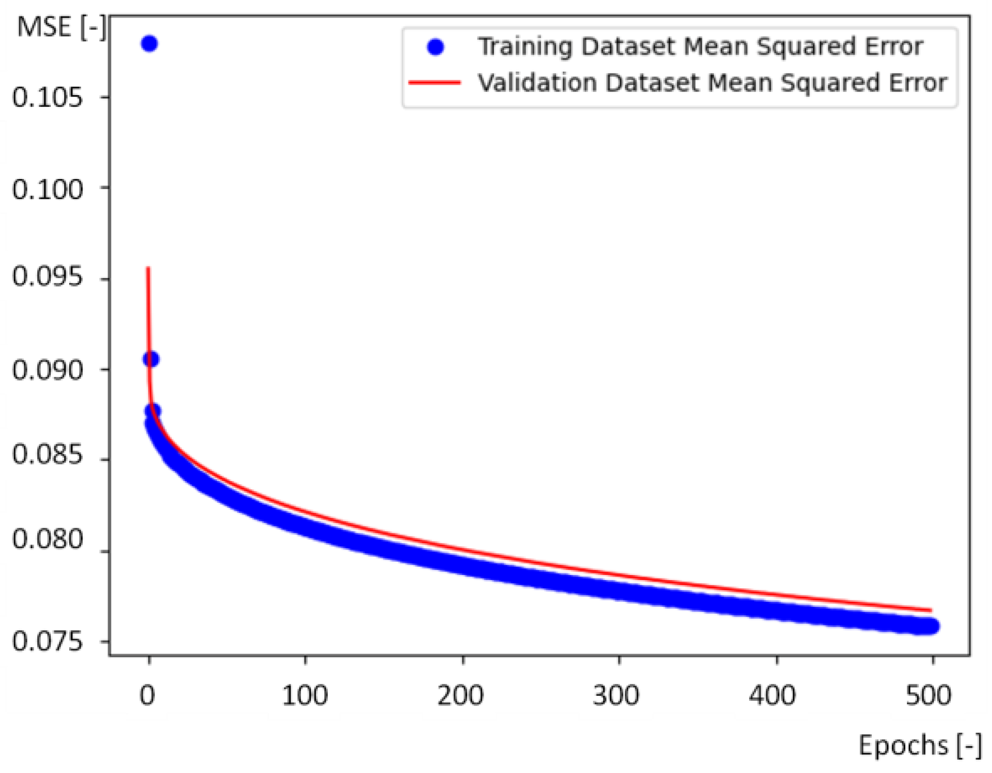 Mathematics 11 03261 g018