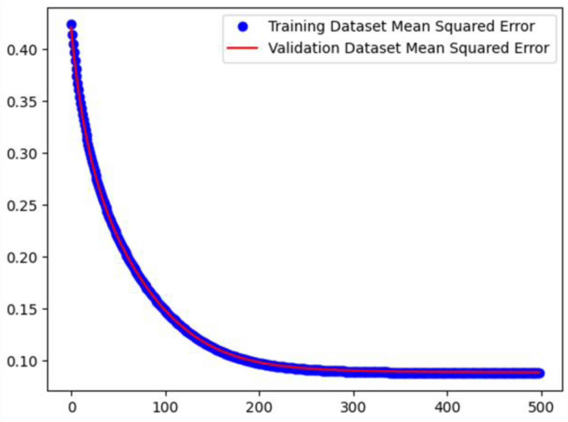 Mathematics 11 03261 g022