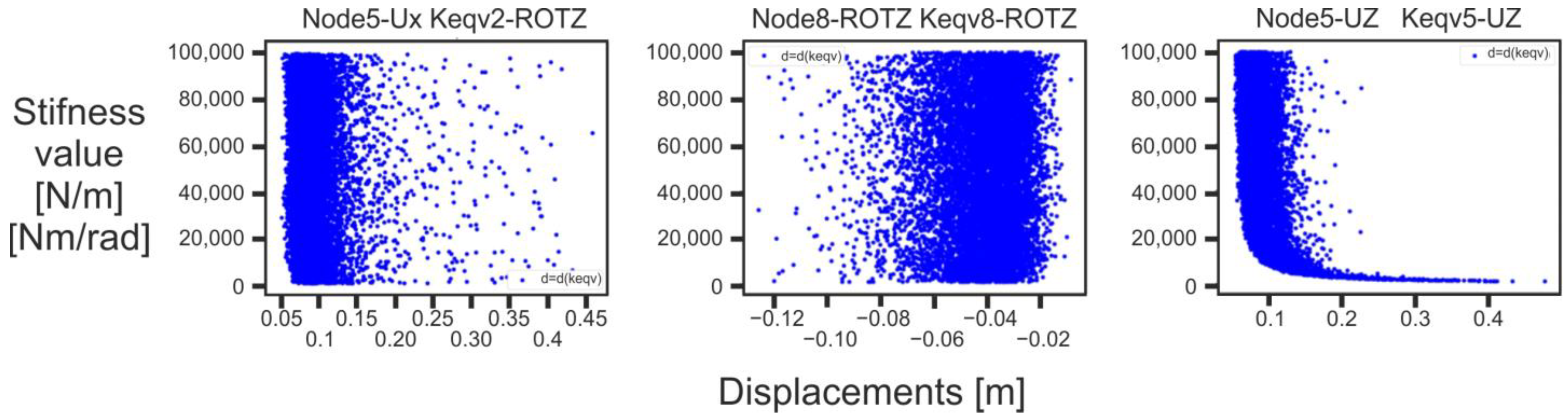 Mathematics 11 03261 g025