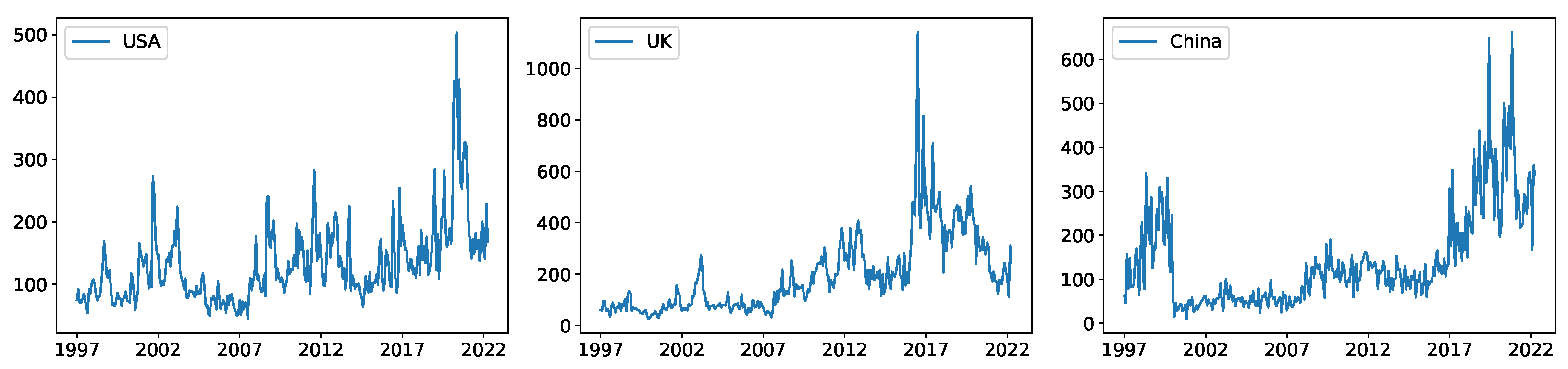 Mathematics 11 03268 g001 Mathematics 11 03268 g001