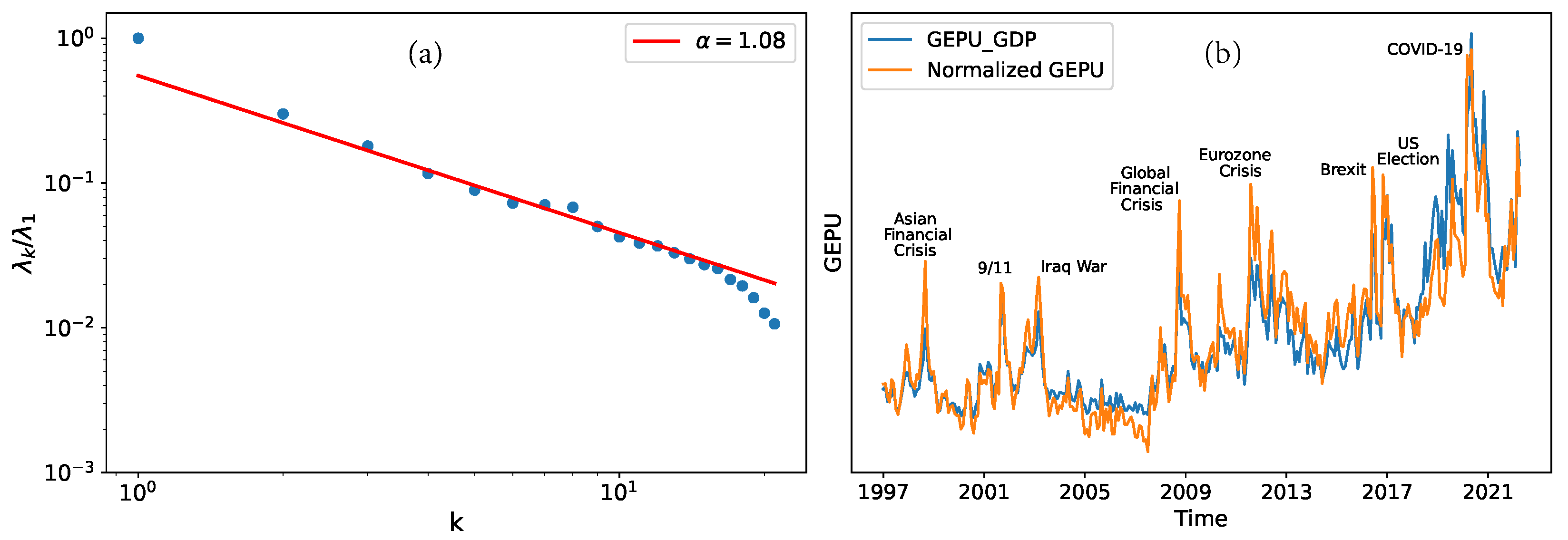 Mathematics 11 03268 g002 Mathematics 11 03268 g002