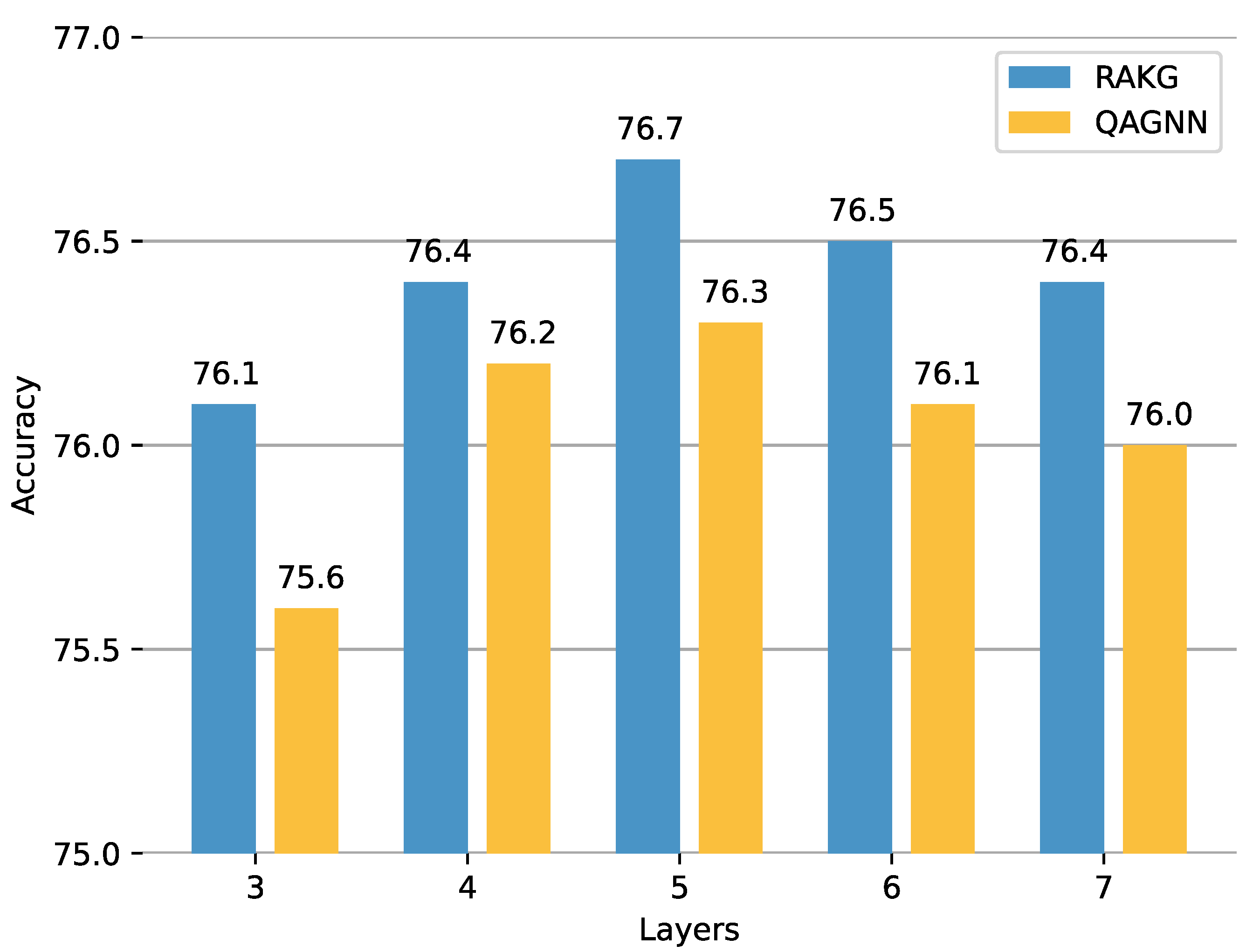 Mathematics 11 03269 g003