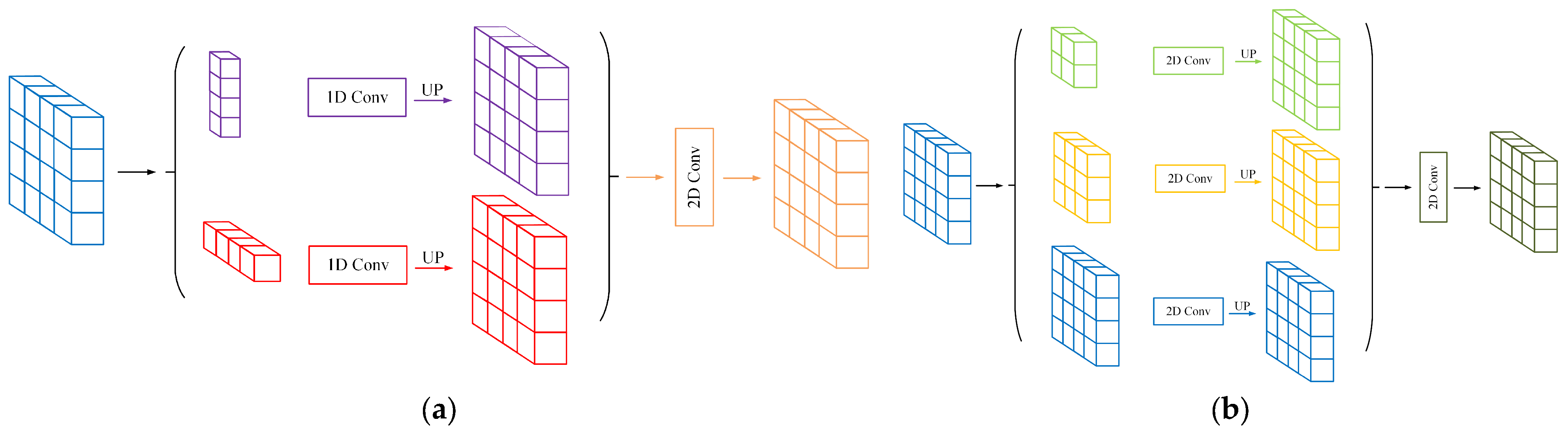 Mathematics 11 03277 g007