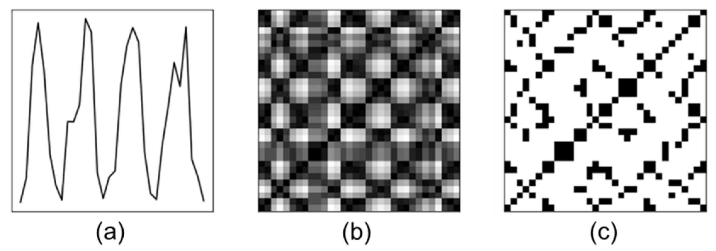 Mathematics 11 03291 g004