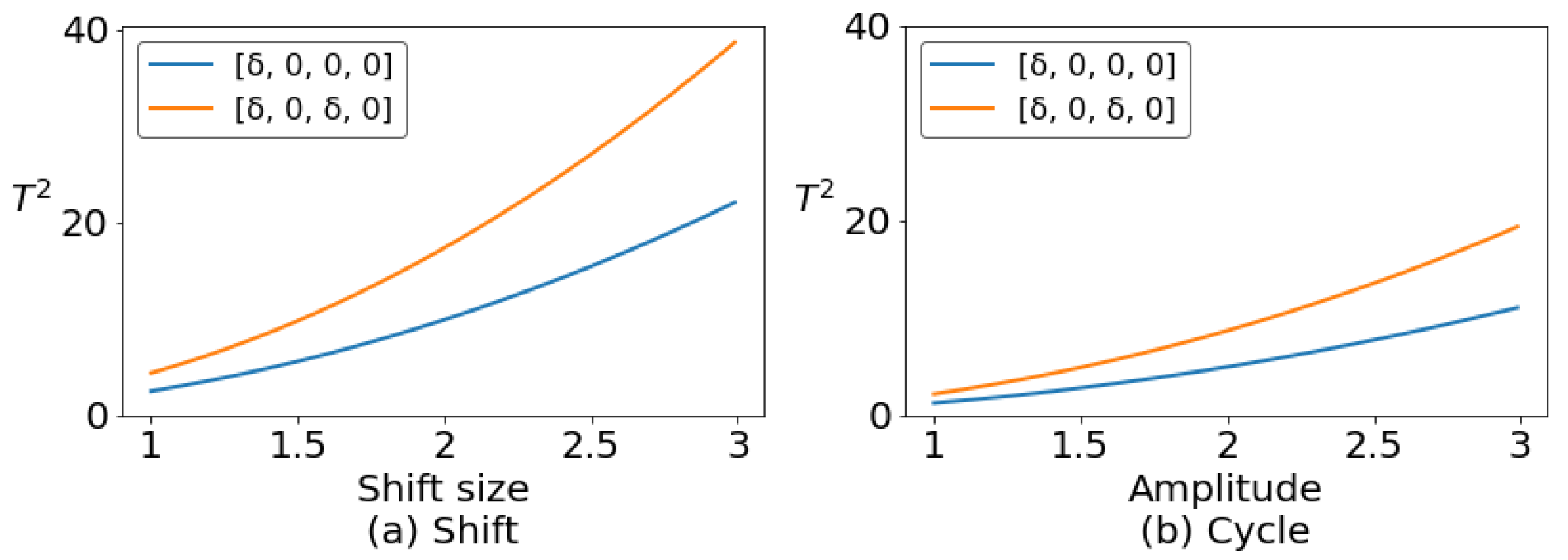 Mathematics 11 03291 g009