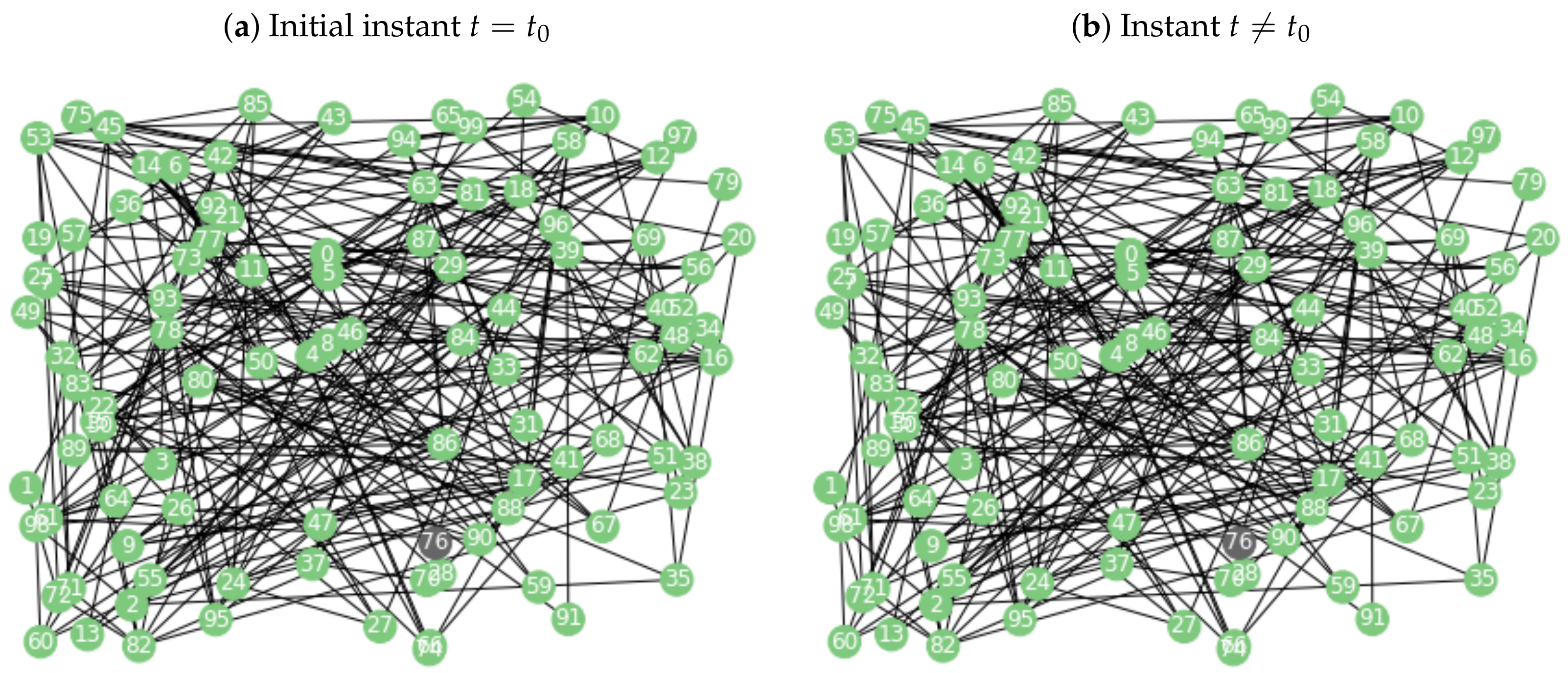 Mathematics 11 03299 g002