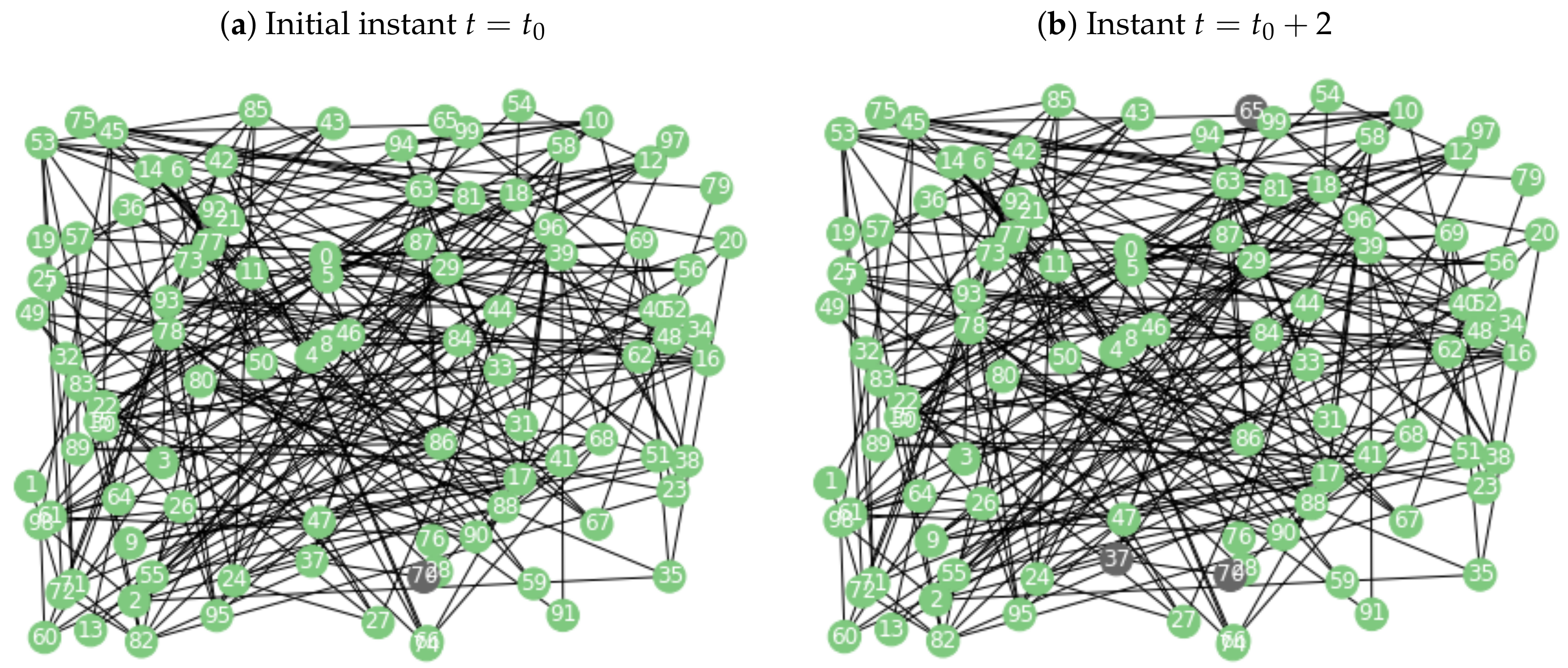 Mathematics 11 03299 g003
