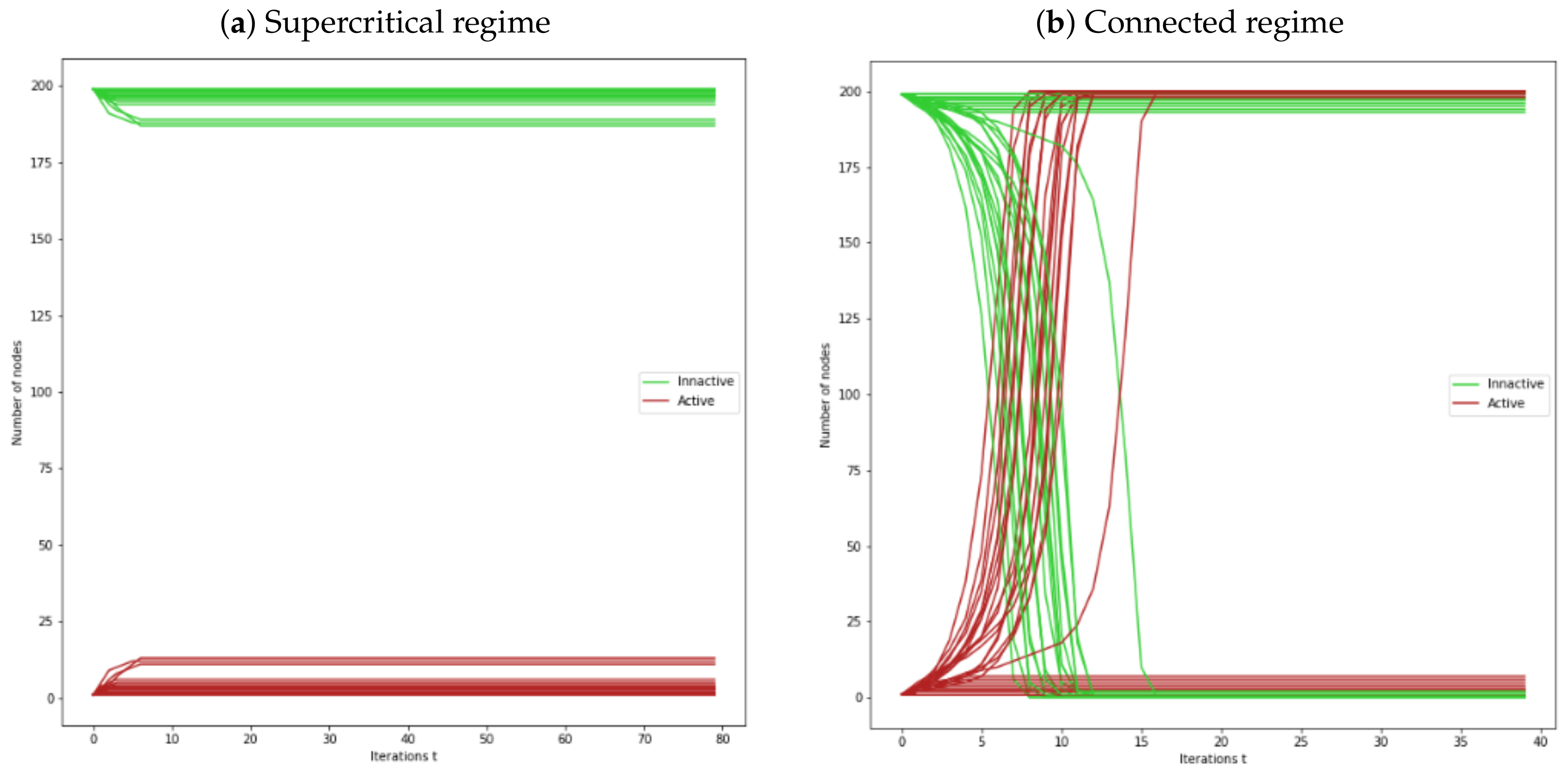 Mathematics 11 03299 g004