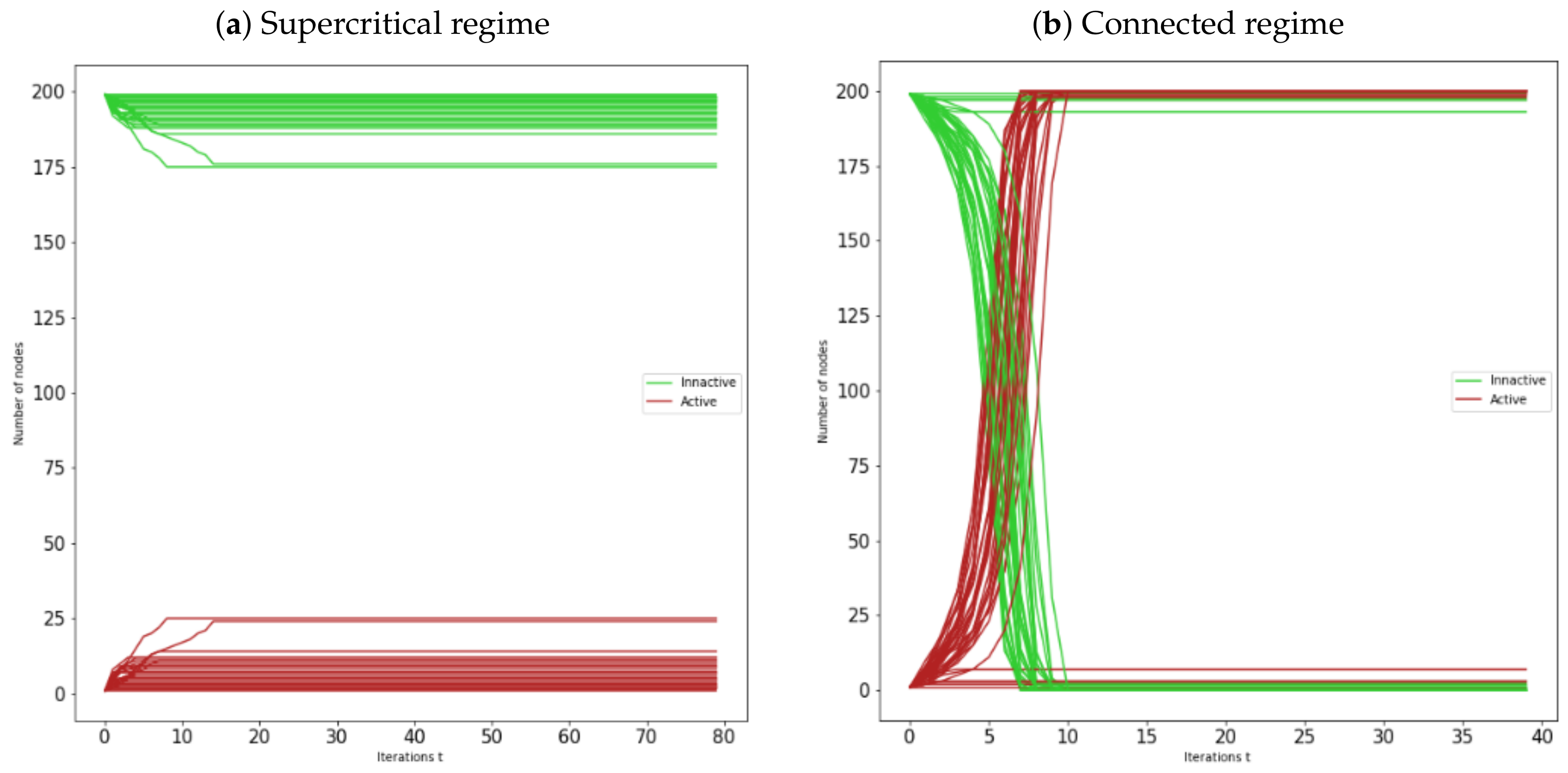 Mathematics 11 03299 g006