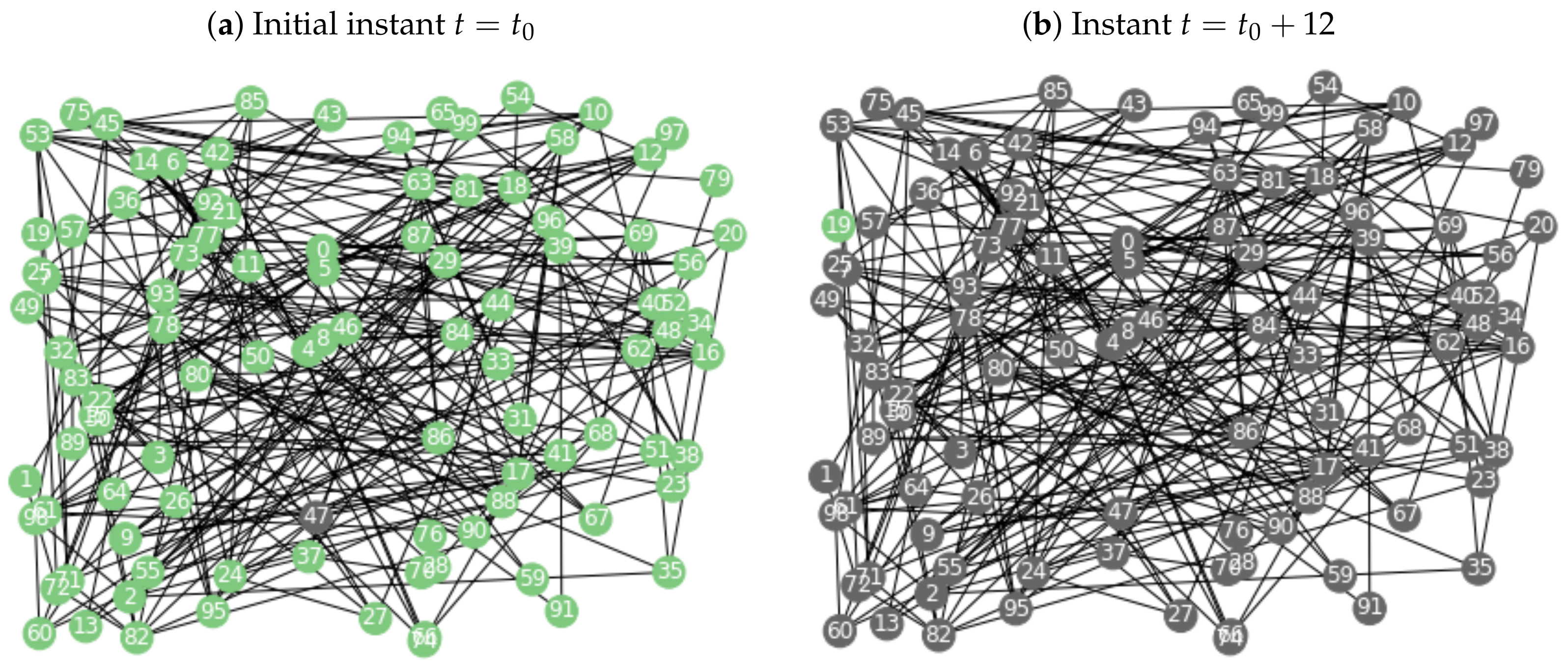 Mathematics 11 03299 g007