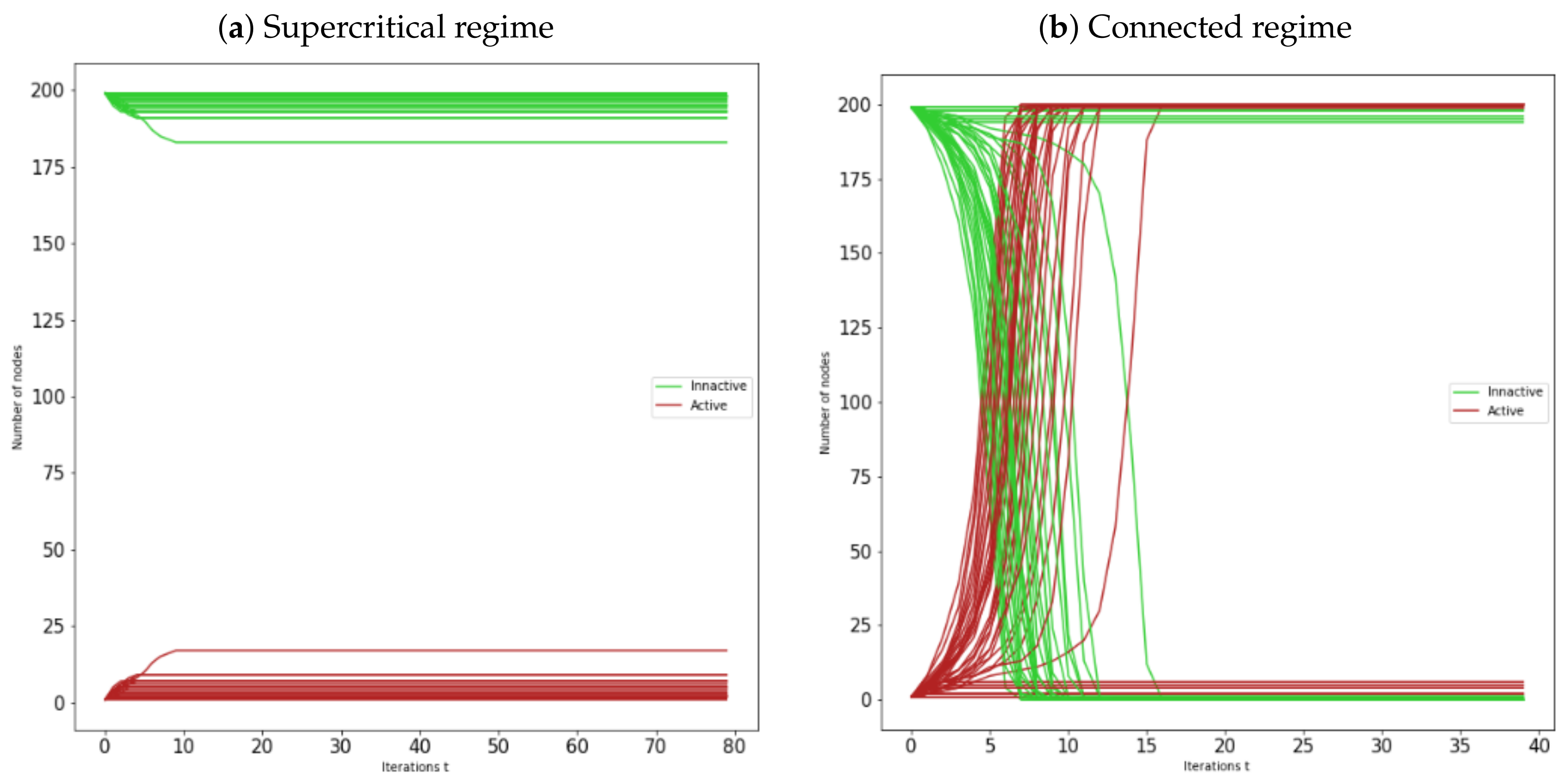 Mathematics 11 03299 g008