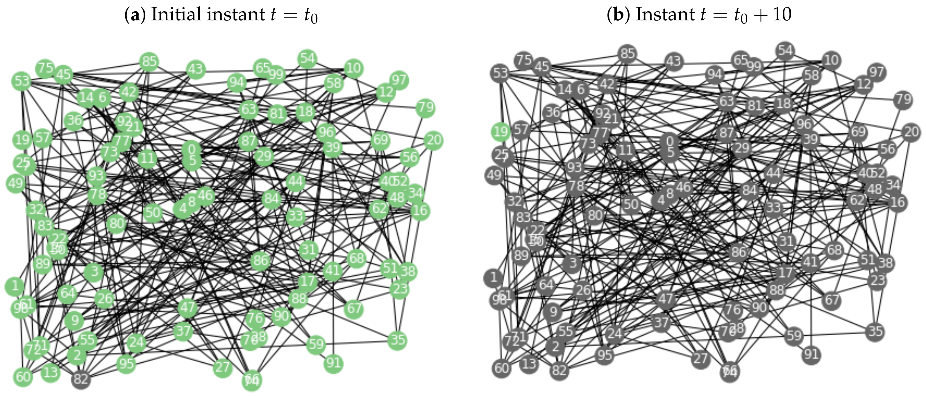 Mathematics 11 03299 g009