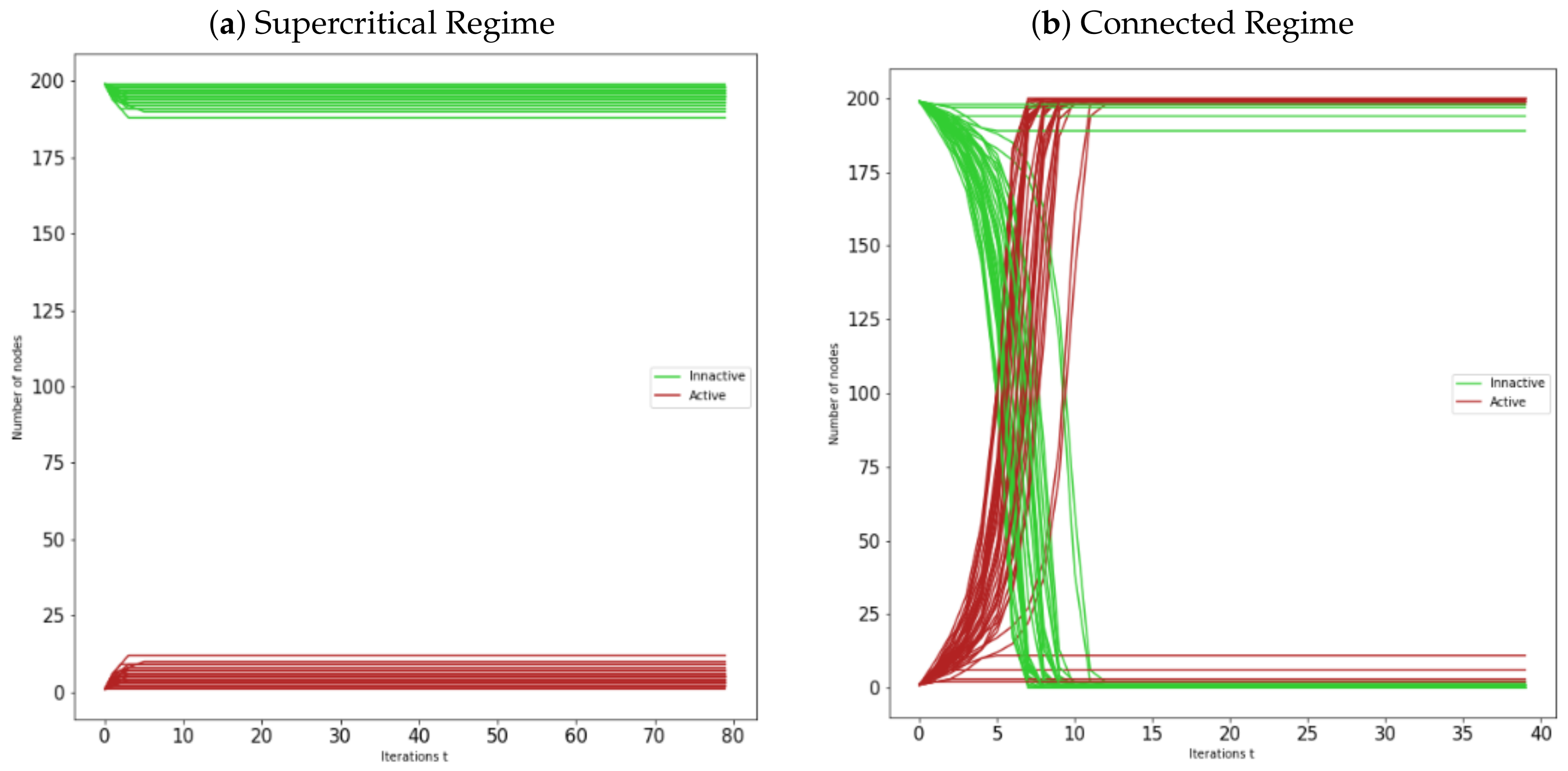 Mathematics 11 03299 g010