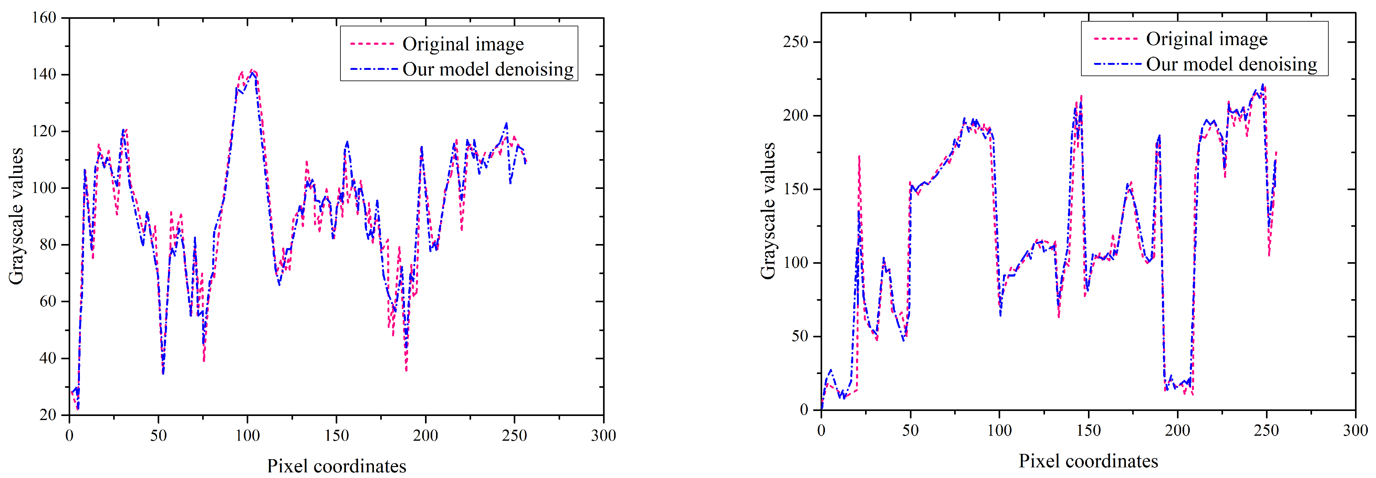 Mathematics 11 03302 g011