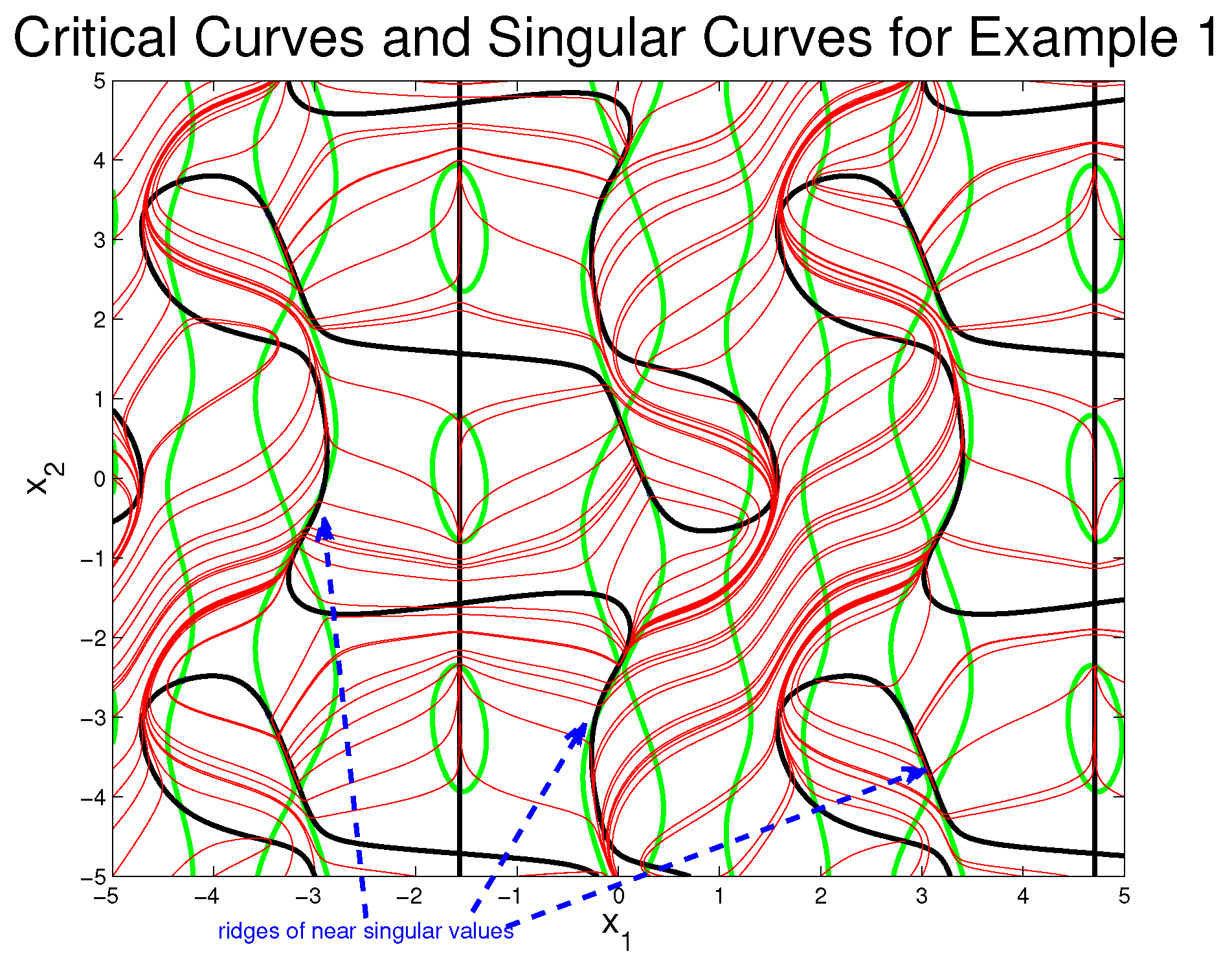 Mathematics 11 03306 g003