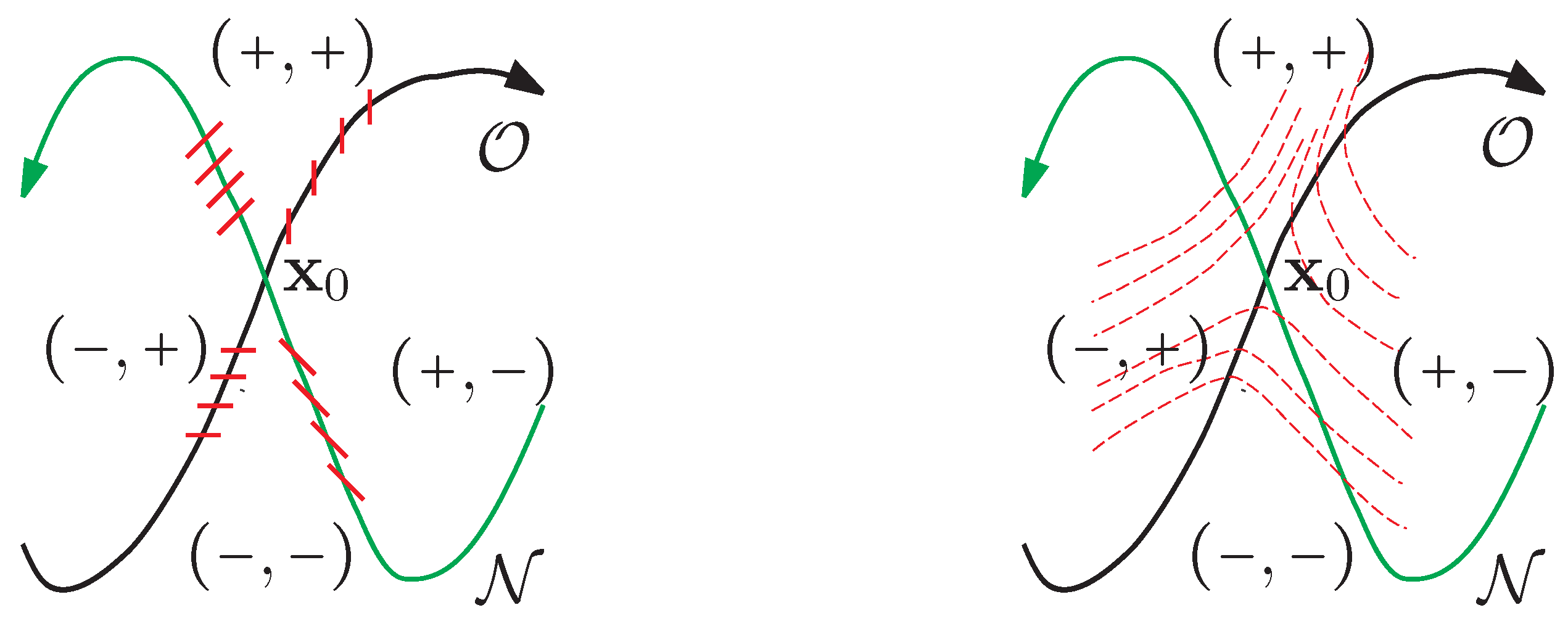 Mathematics 11 03306 g010