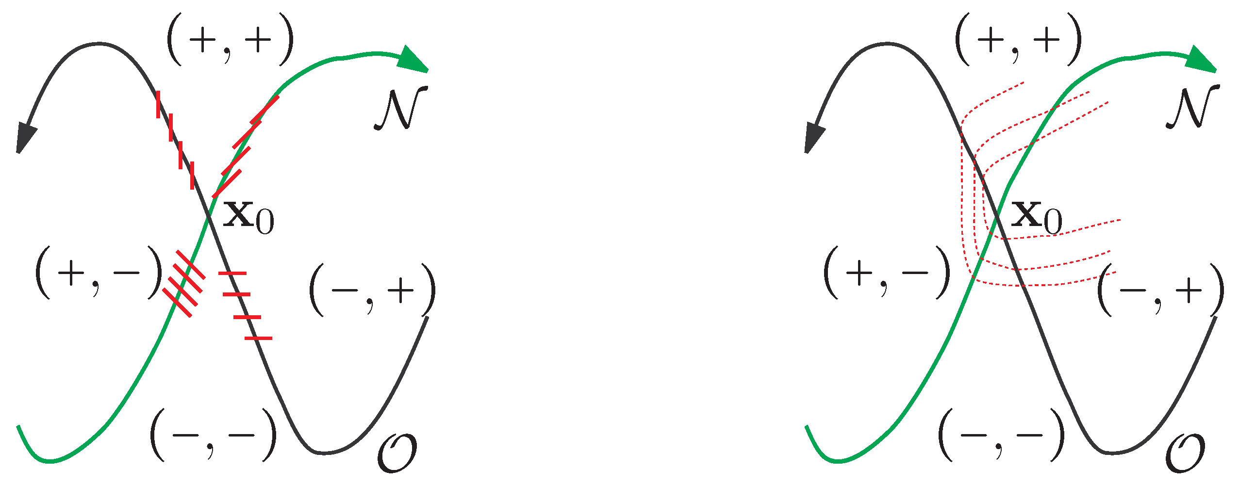 Mathematics 11 03306 g011