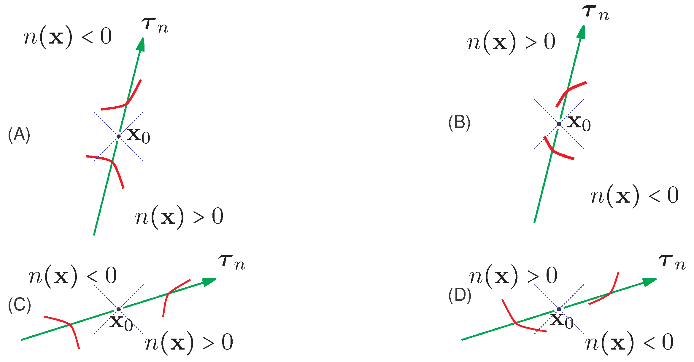 Mathematics 11 03306 g013