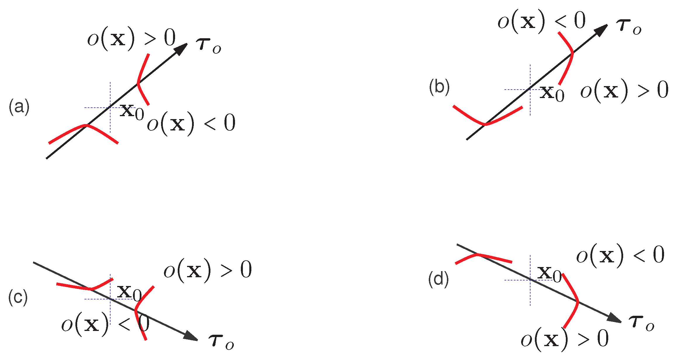 Mathematics 11 03306 g014