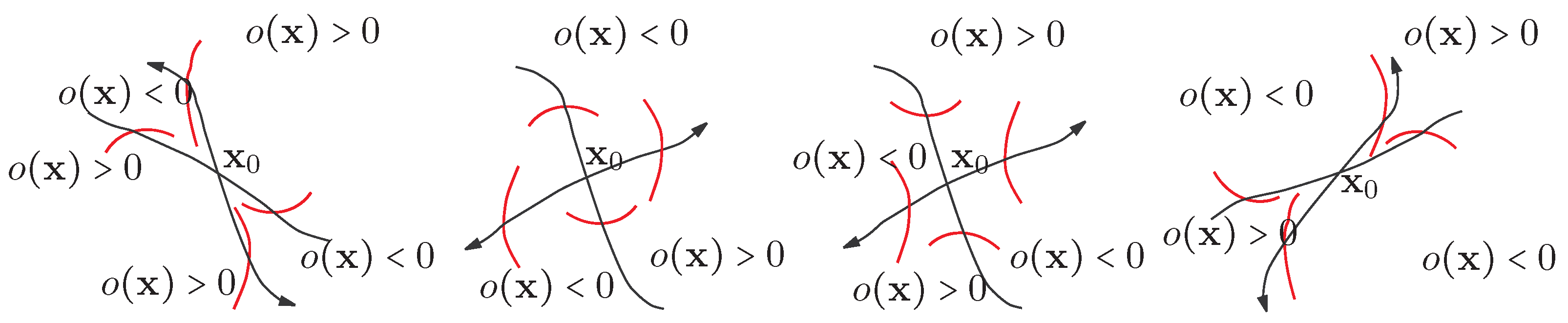 Mathematics 11 03306 g017