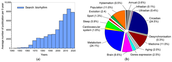 Mathematics 11 03307 g001