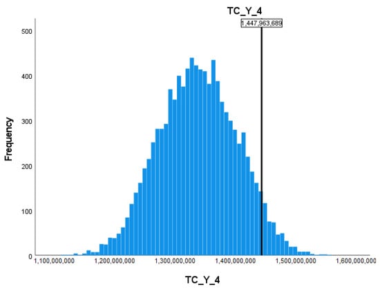 Mathematics 11 03316 g0a3