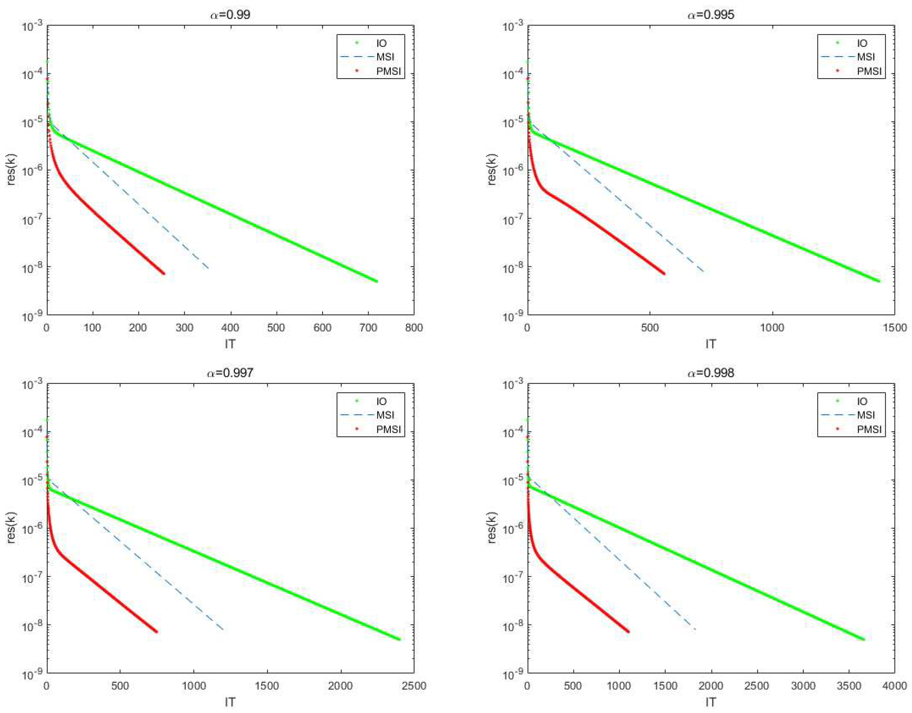 Mathematics 11 03320 g002