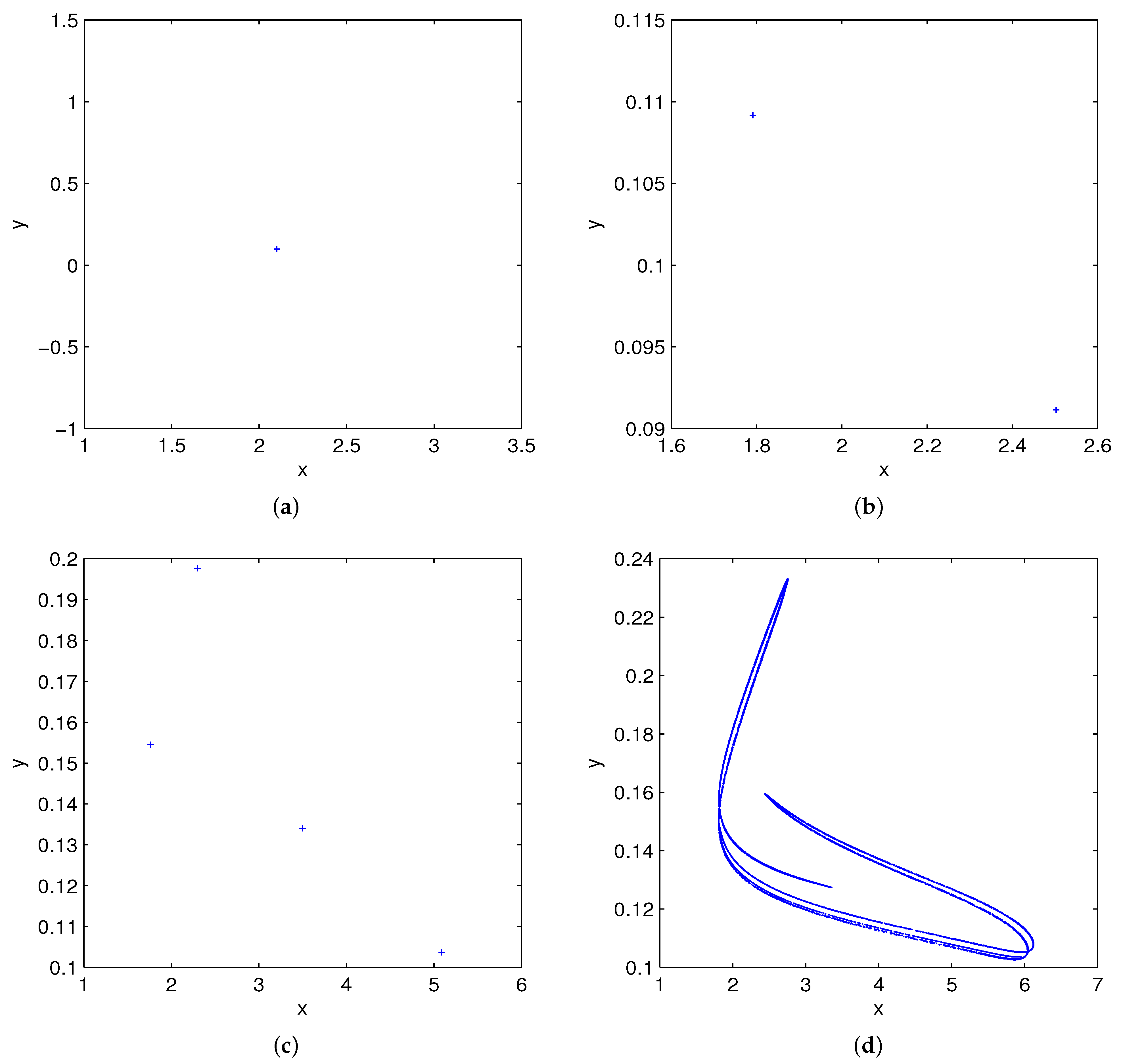 Mathematics 11 03321 g002