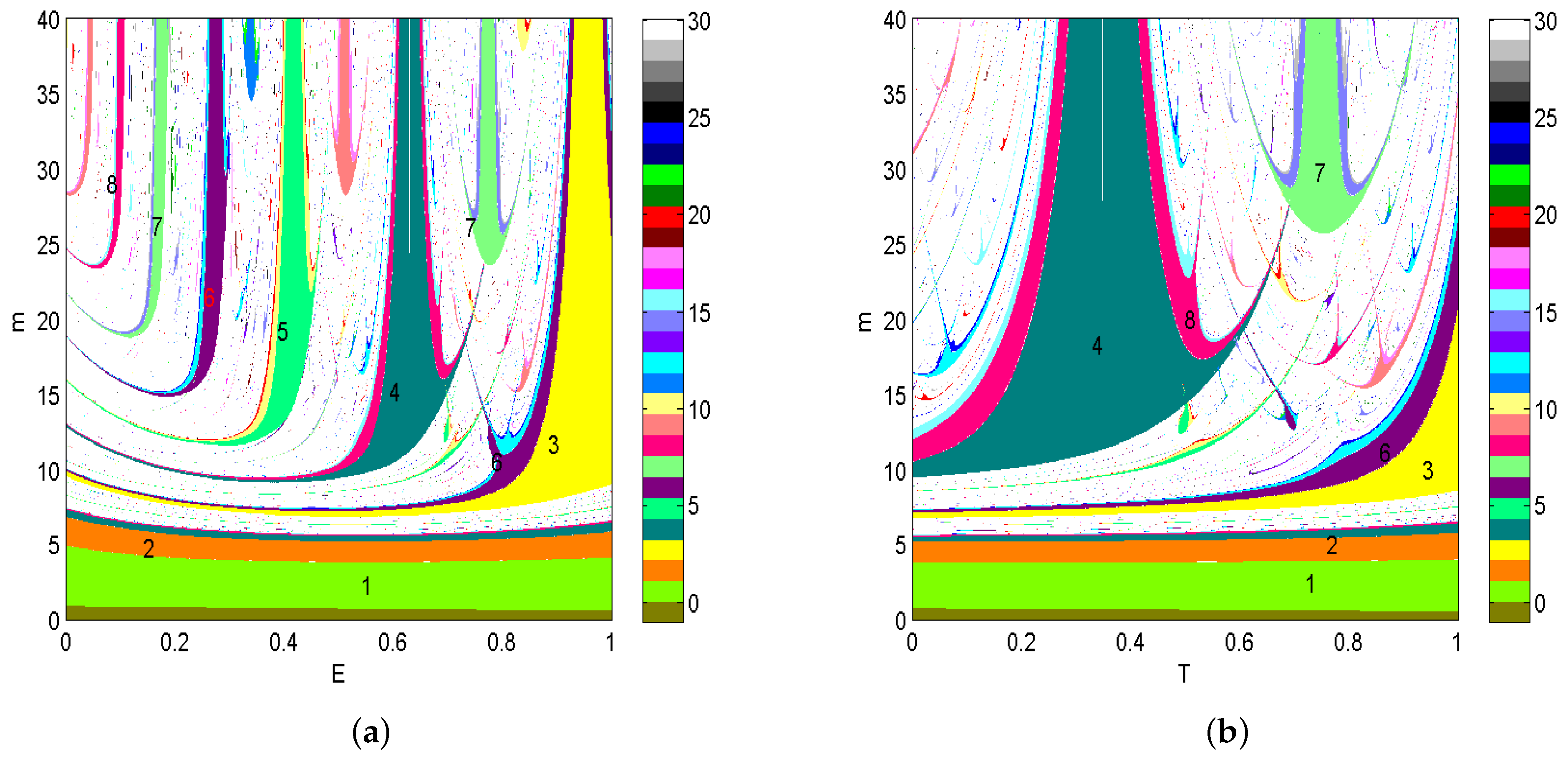 Mathematics 11 03321 g004
