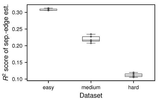 Mathematics 11 03323 g007
