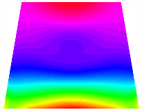 Mathematics 11 03326 i082