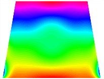 Mathematics 11 03326 i105