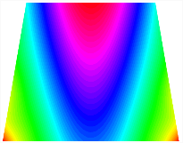 Mathematics 11 03326 i109