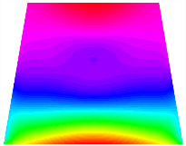 Mathematics 11 03326 i129