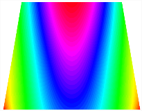 Mathematics 11 03326 i134