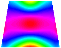 Mathematics 11 03326 i138