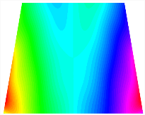 Mathematics 11 03326 i149