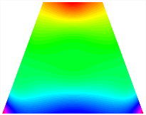 Mathematics 11 03326 i172
