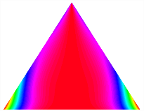 Mathematics 11 03326 i176