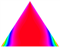 Mathematics 11 03326 i177