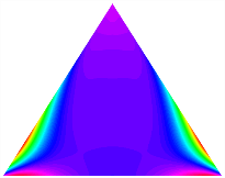 Mathematics 11 03326 i182