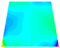 Mathematics 11 03326 i194