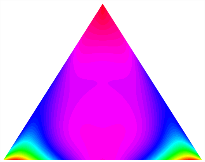 Mathematics 11 03326 i211