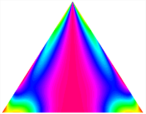 Mathematics 11 03326 i236