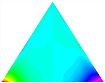 Mathematics 11 03326 i238