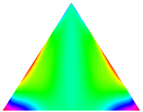 Mathematics 11 03326 i239