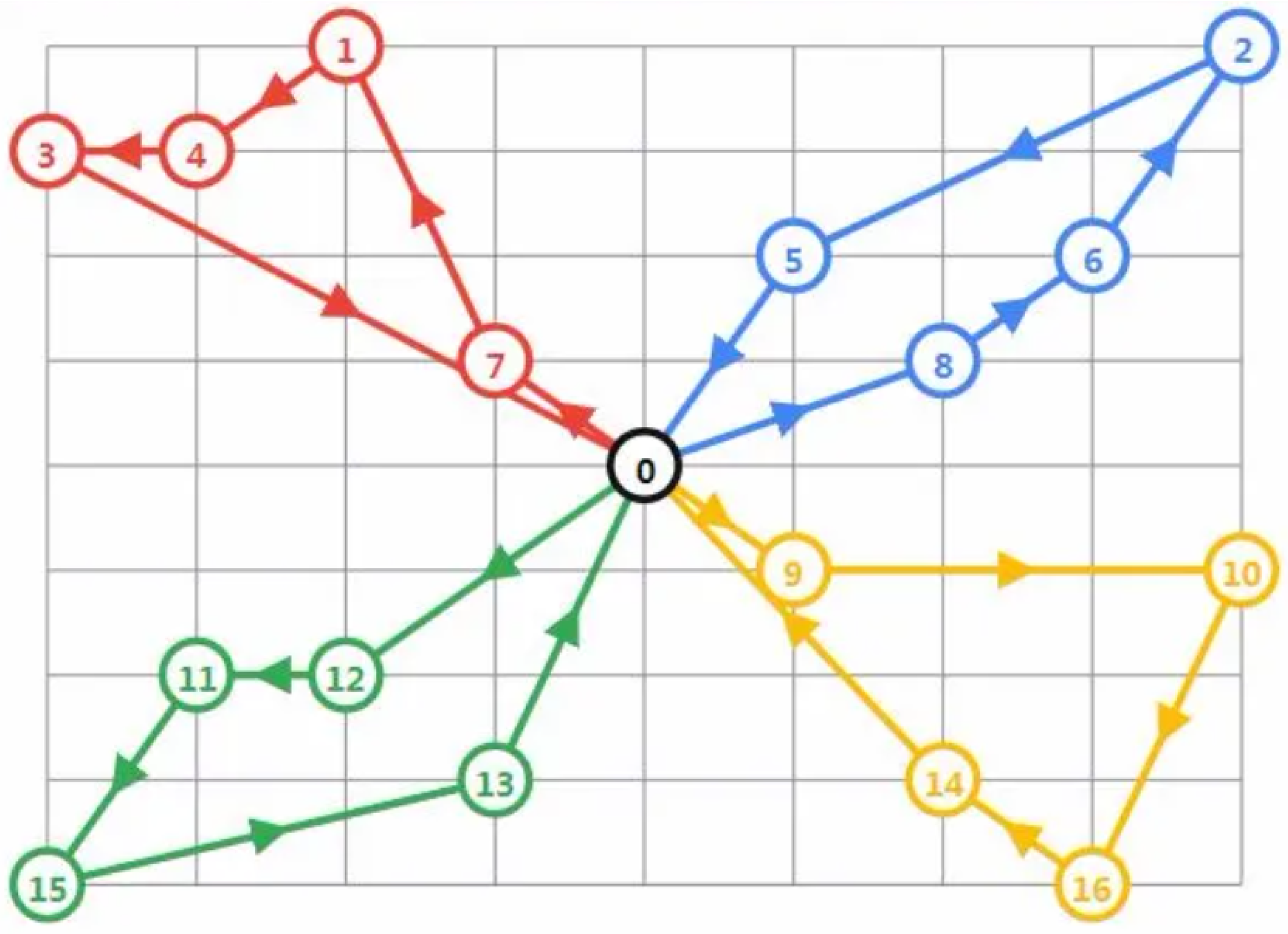 Mathematics 11 03328 g001