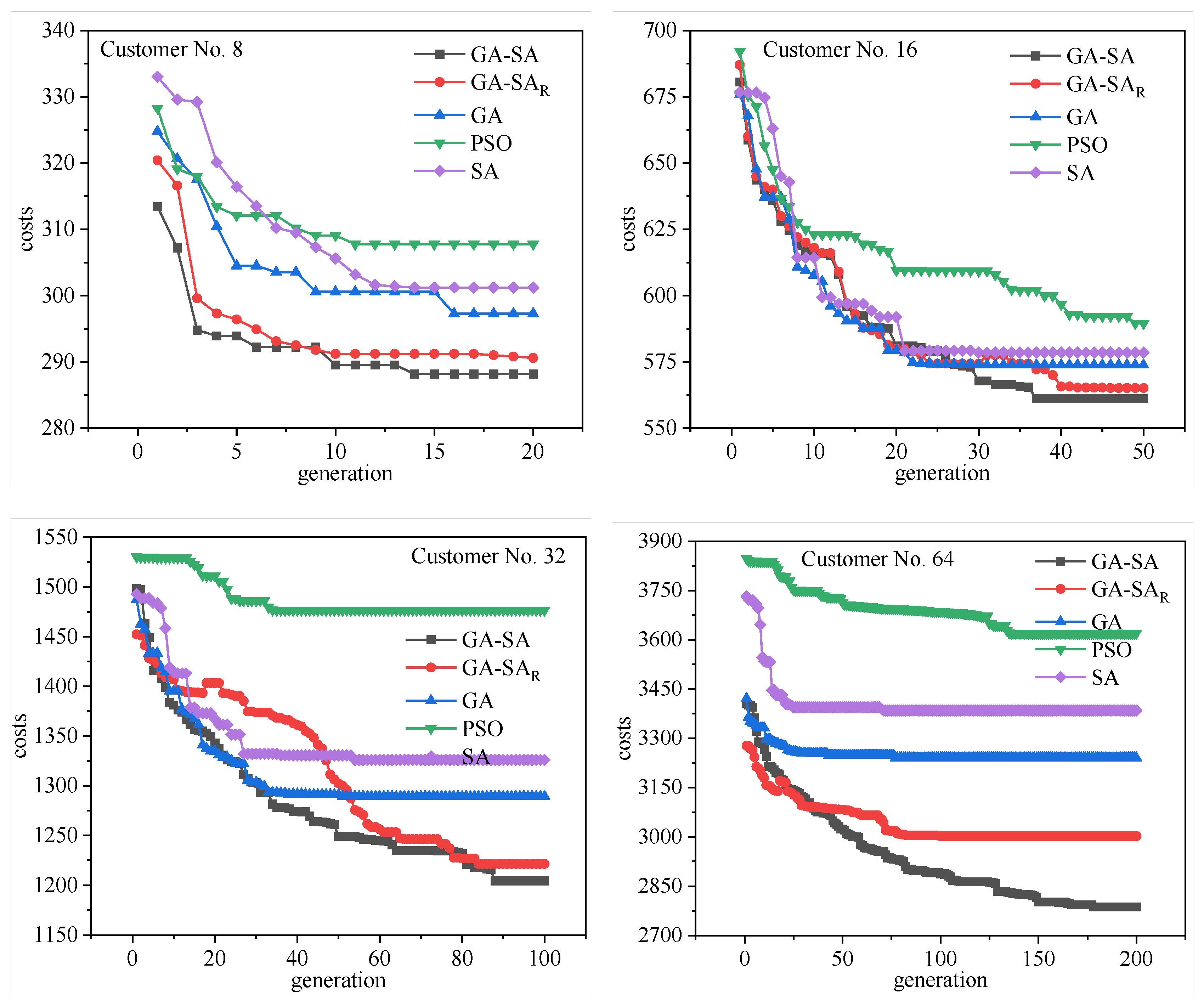 Mathematics 11 03328 g004