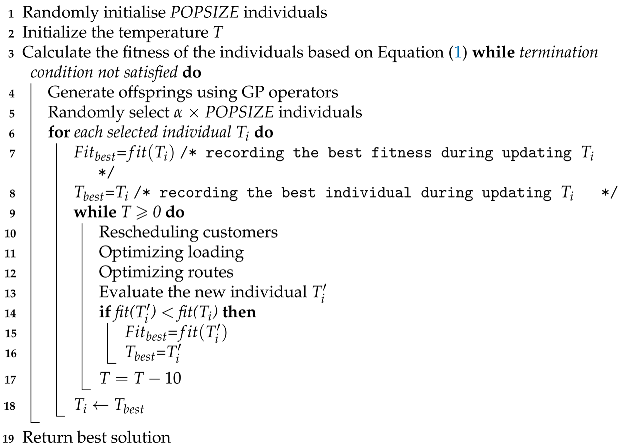 Mathematics 11 03328 i001