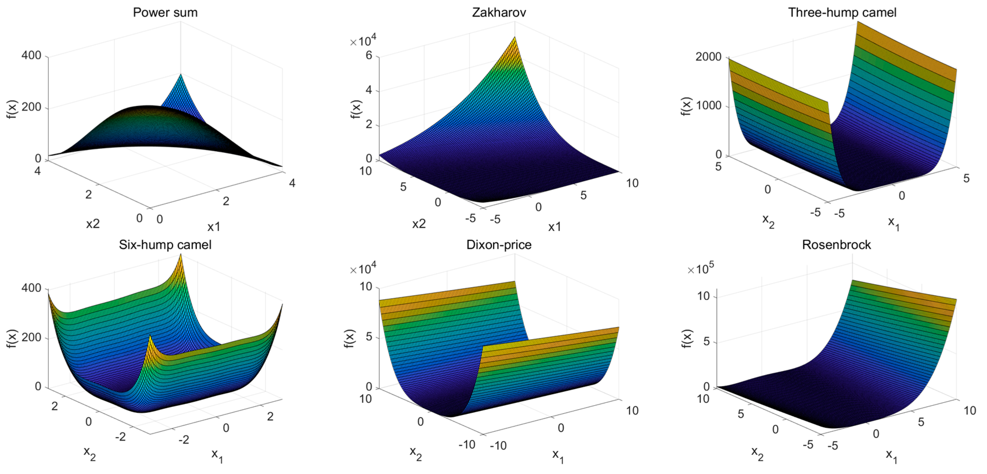 Mathematics 11 03335 g006b
